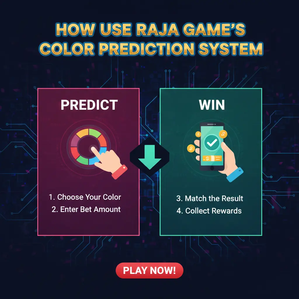 Guide on utilizing Raaja game's color prediction system effectively.