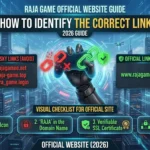 Futuristic guide on identifying the correct Raja Game website link. Features risky links to avoid, official links to use, and a checklist with green lock icon, 'Raja' in the domain, verifiable SSL certificate, and official support links. Tone is informative and tech-focused.